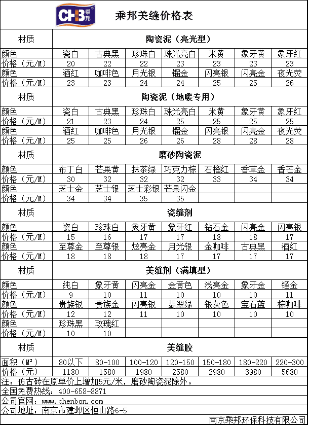 美缝剂多少钱一平方