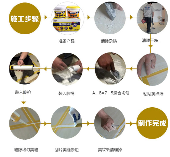 美缝接单