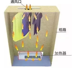 梅雨季节