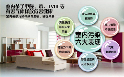 甲醛超标多少对人有害
