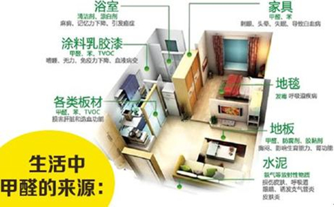 柜子甲醛超标可以